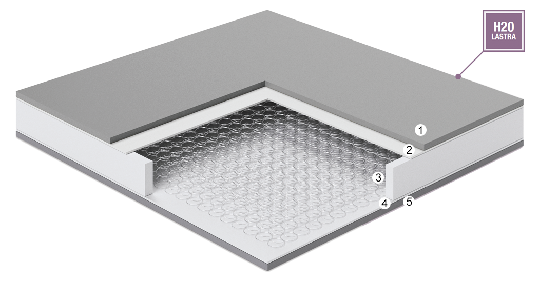 MATERASSO SINGOLO MQ VIENNA 400 MOLLE 21 CM 3 MEMORY FOAM 3D SYSTEM COTONE